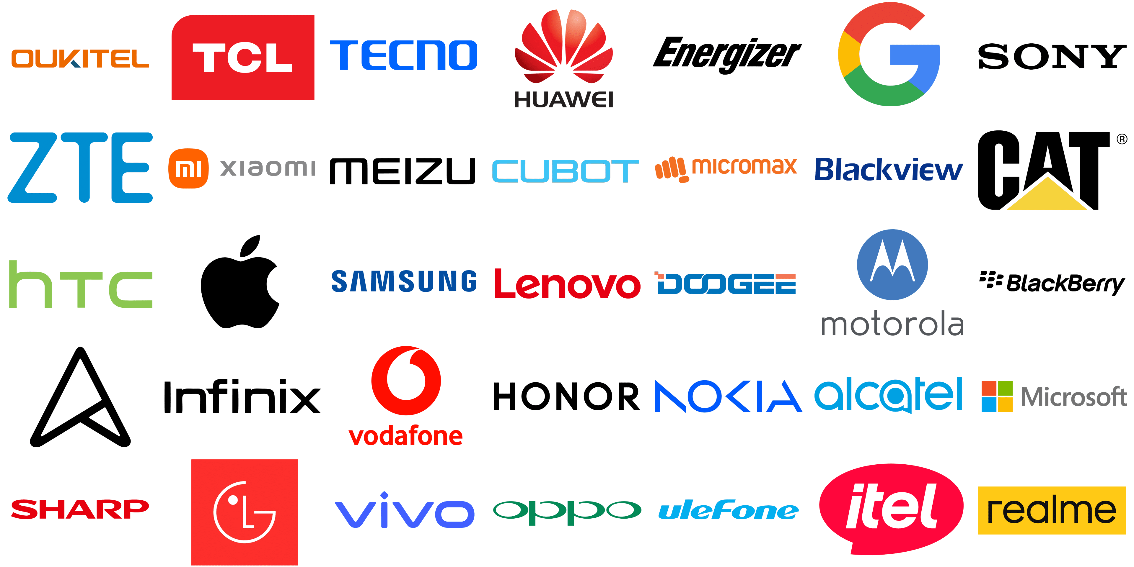 All Brands